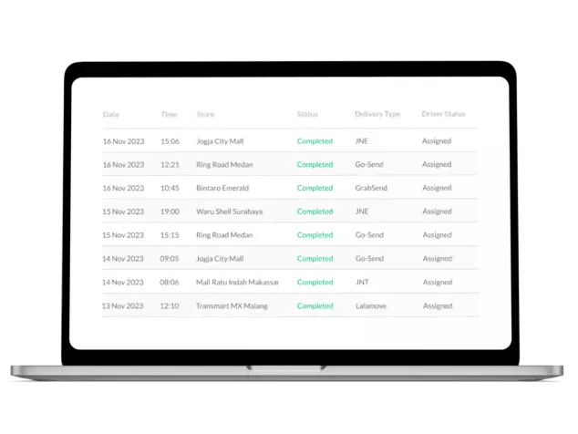 Track Movements with Ease